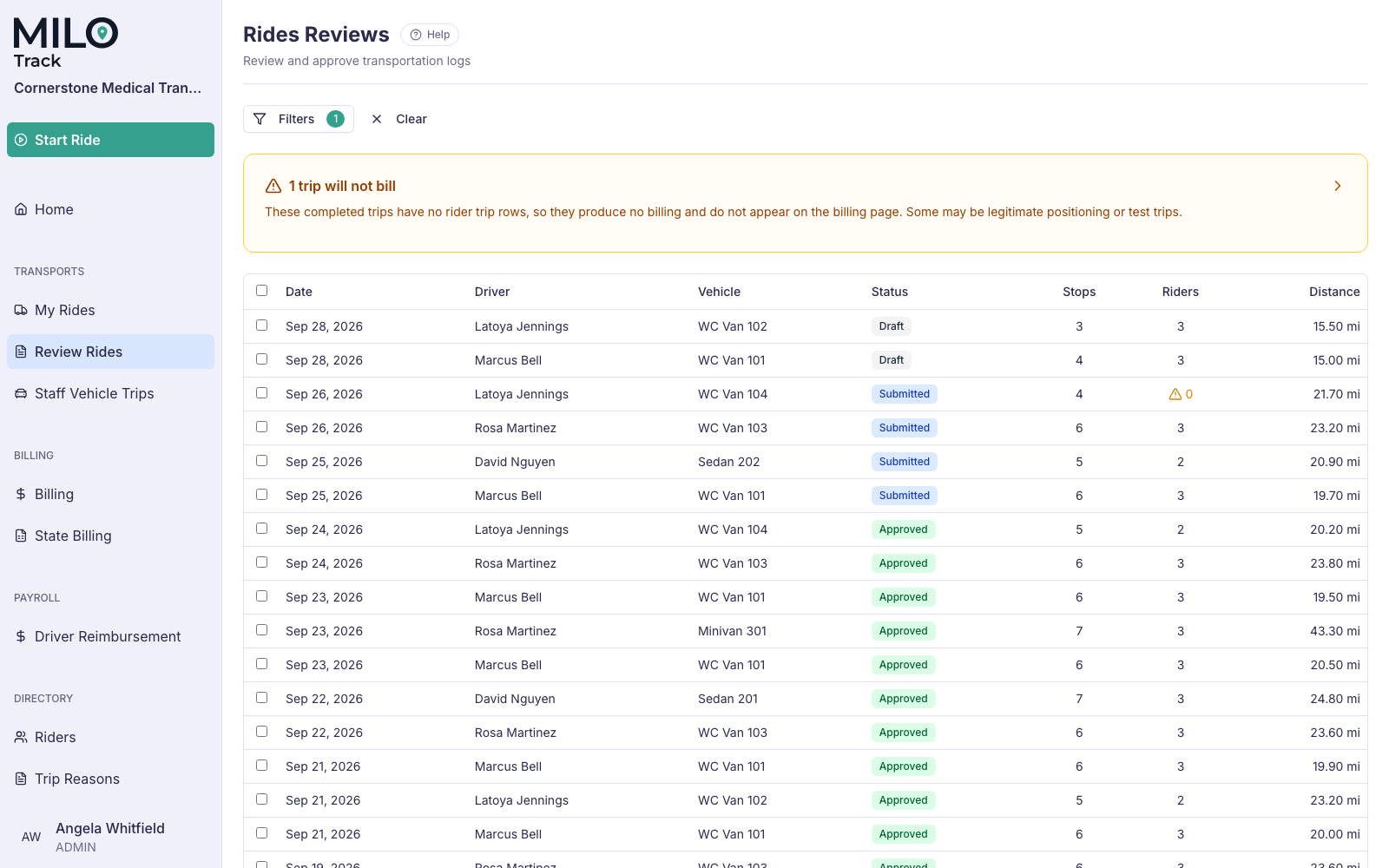 Coordinator ride list showing rides in progress, trips waiting for review, and approved and billed trips